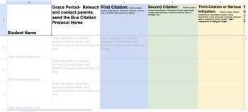 Preview of Bus Referrall/Citation Documentation Spreadsheet