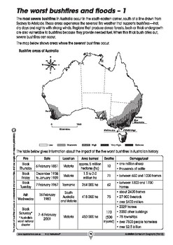 australian curriculum geography bushfires and floods year 5 tpt