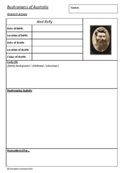 Preview of Bushrangers of Australia Research Activity Sheets - Australian History