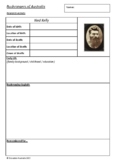 Bushrangers of Australia Research Activity Sheets - Austra