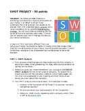 Business Boost - SWOT and Marketing Mix Project (Rubric In