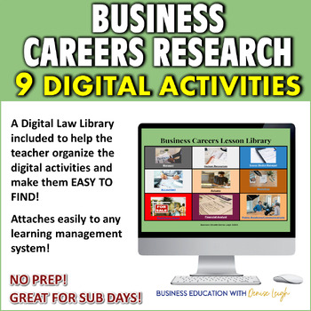 Preview of Business Careers Research/Exploration Digital Activities Bundle - NO PREP!