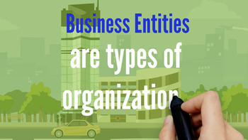 Business Entities by Knowledge Avatars Resources | TpT