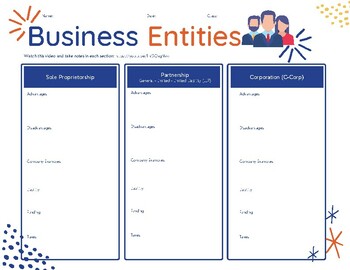 Preview of Business Entities Worksheet