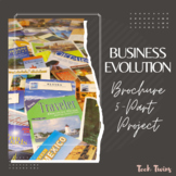 Business Evolution Brochure Project & Rubric - Economics Edition