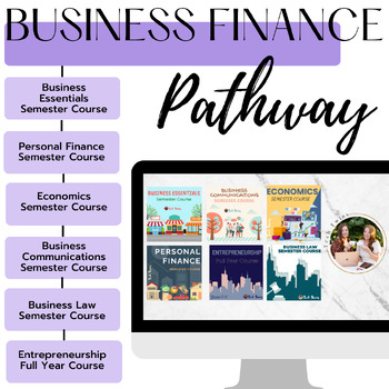 business and finance pathway