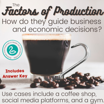 Preview of Business | Four Factors of Production | Economics | Scarcity | Digital Activity