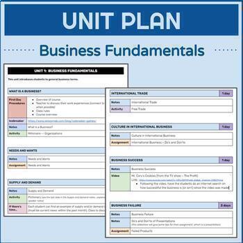 Preview of Business Fundamentals | UNIT PLAN (Intro to Business)