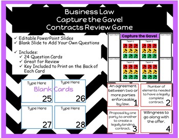 Preview of Business Law: Capture the Gavel Game - Contracts Review