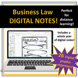 Business Law Digital Notes