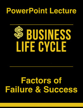 Preview of Business Life Cycle: Factors of Failure & Success