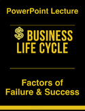 Business Life Cycle: Factors of Failure & Success