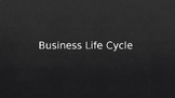 Business Life Cycle PPT