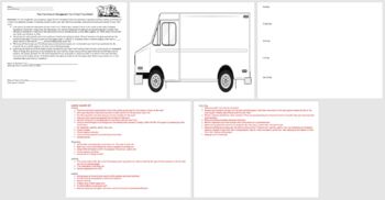 Preview of Business Management- Five Functions of Management for a Food Truck Event