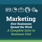 Business Marketing Unit (Full Intro to Business Unit)