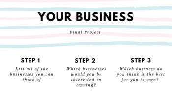 Preview of Business Math: Algebra 1 Common Core Project Based Learning