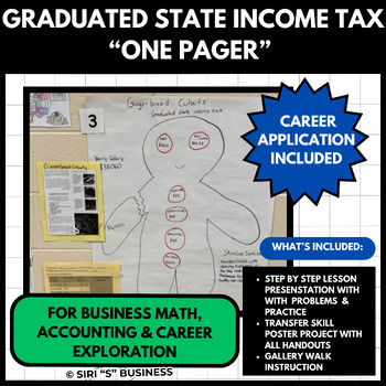 Preview of Business Math Graduated Income Tax NO PREP with engaging student  created poster