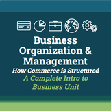Business Organization & Management (Full Intro to Business Unit)