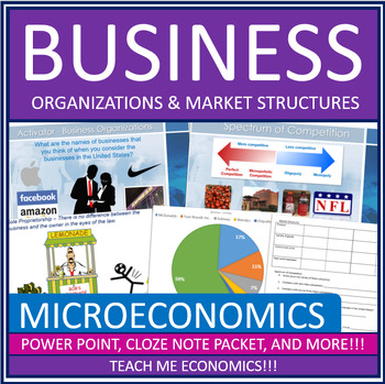Preview of Business Organizations Market Structures Powerpoint Worksheet Webquest Economics