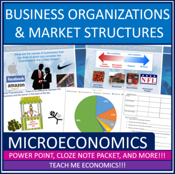 Preview of Business Organizations and Market Structures PowerPoint and Cloze Notes Bundle
