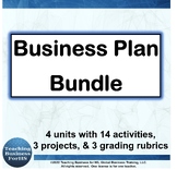 Business Plan Bundle - CTE