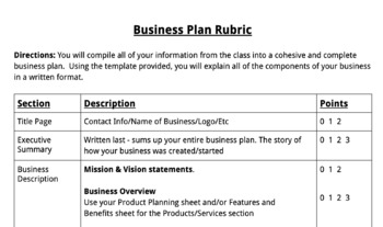 business plan project grade 10