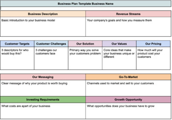 Preview of Business Plan Template & Elevator Pitch