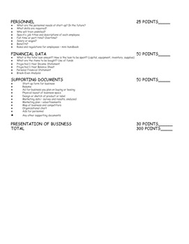 Preview of Business Plan Template and Grading Rubric