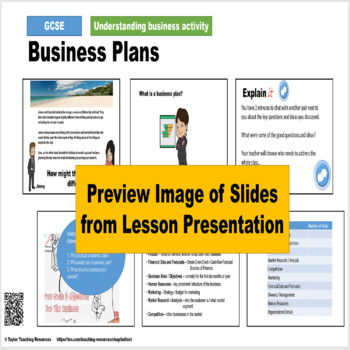 business plans gcse bitesize