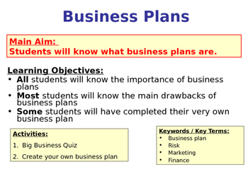 business plan for mba students ppt