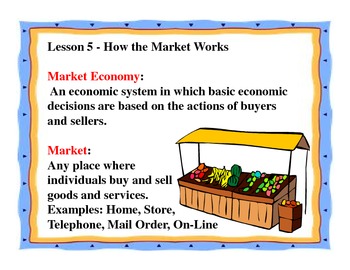 Preview of Business Principles - Lesson 5: How the Market Works