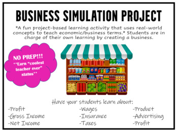 Preview of Business Simulation Activity