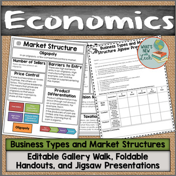 Preview of Business Types and Market Structures Gallery Walk and Activities