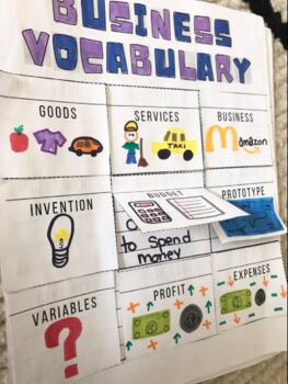 Preview of Business Vocabulary Organizer
