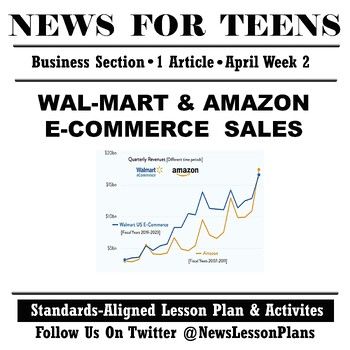 Preview of Business_Walmart & Amazon E-Commerce Sales Boom_Current Event News Reading_2023