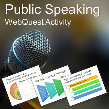Preview of Business and Career Skills - Public Speaking Task Activity