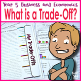 Business and Economics - Trade-Off and Opportunity Cost Activity