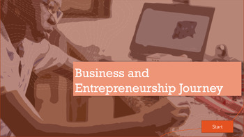 Preview of Business and Entrepreneurship Adventure + Job Fair Activity