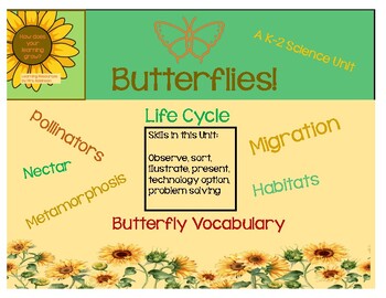 Preview of Butterflies!  A K-2 Learning Activity