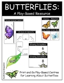 Butterflies - A Play-Based Inquiry Unit