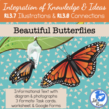 Preview of Butterflies Diagrams Illustrations Task Card RI.3.7 RI.3.8 Distance Learning