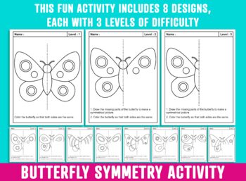 Preview of Butterflies Line of Symmetry Activity, Spring/Summer Butterfly Symmetry Art/Math
