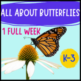 Butterflies Project based CURRICULUM INTEGRATED UNIT