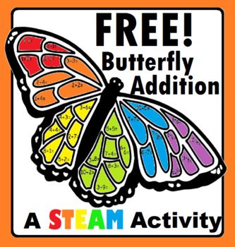 Preview of FREE Butterfly Addition Math Practice Worksheet Mascot Math