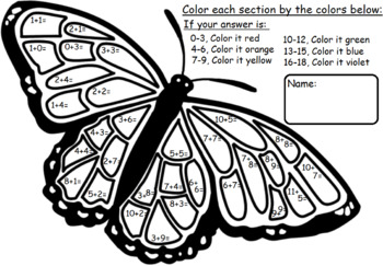 free butterfly addition math practice worksheet mascot math tpt