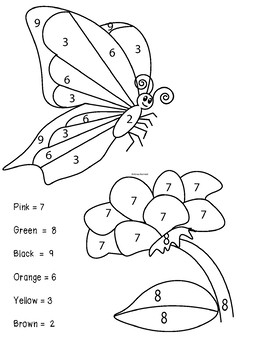 Free Printable Color by Number Butterfly 10  Numbered butterflies,  Butterfly printable, Butterfly coloring page
