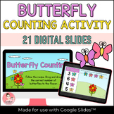 Butterfly Counting Digital Activity with Google Jamboard™ 