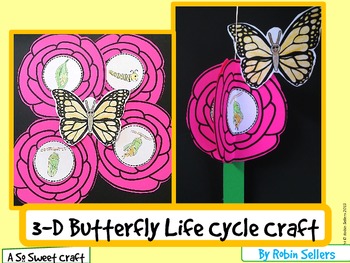 Download Butterfly Life Cycle By Robin Sellers Teachers Pay Teachers