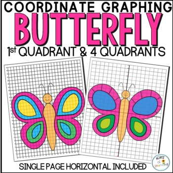 Preview of Coordinate Graphing Mystery Picture | Spring Math Activity