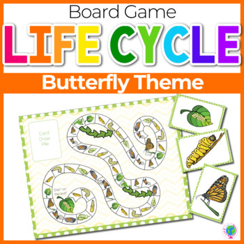 Preview of Butterfly Garden: A Life Cycle Game